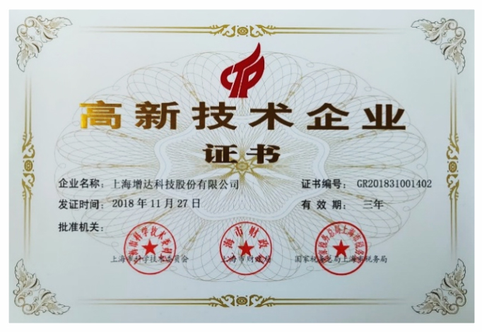 Honors